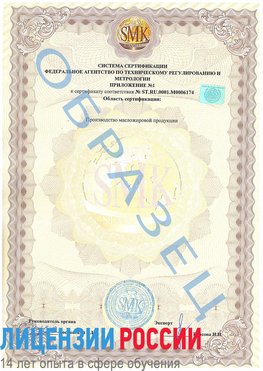Образец сертификата соответствия (приложение) Руза Сертификат ISO 22000